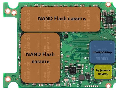 Как узнать тип памяти ssd