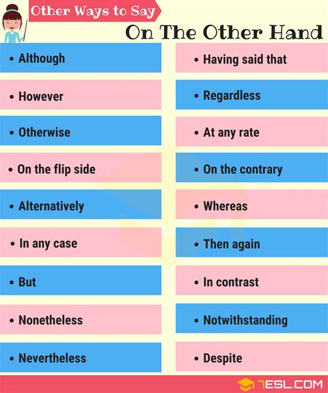 25 Synonyms For “on The Other Hand” Other Ways To Say “on The Other Hand” • 7esl