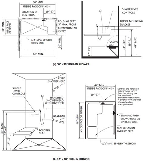 California Building Code Title Part Volumes Icc