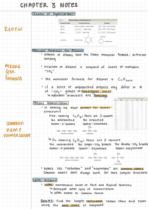 Organic Chemistry Chapter Notes Chapter Notes Review Of