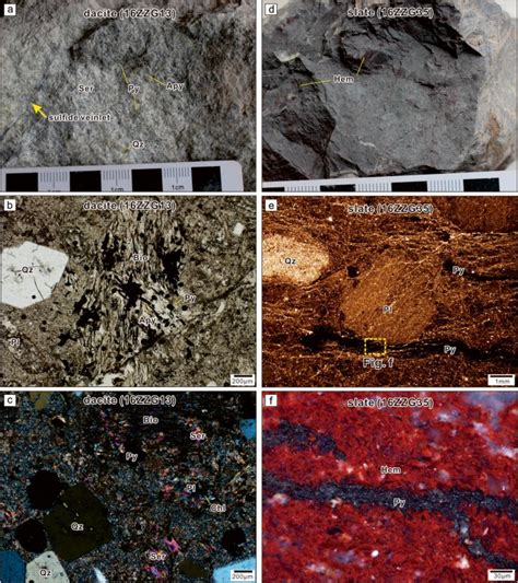 The Giant Zaozigou Au Sb Deposit In West Qinling China Magmatic Or