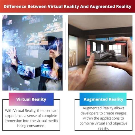 Virtual Reality vs Augmented Reality: Difference and Comparison 