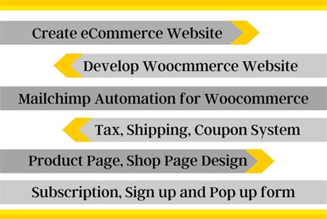 Create Ecommerce Website With Woocommerce Elementor Pro Oceanwp Astra