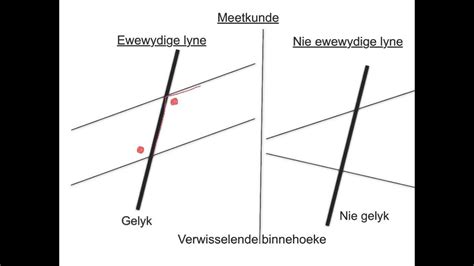 Graad 8 Meetkunde Ewewydigelyne - YouTube