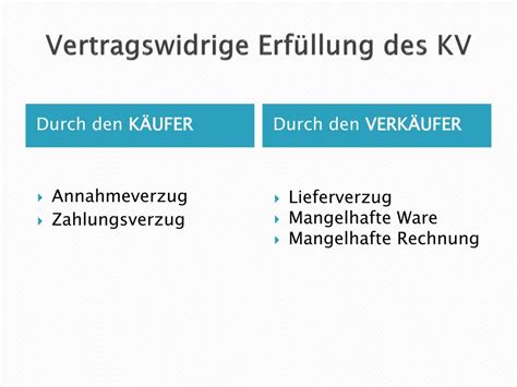 Ppt Vertragswidrige Erf Llung Des Kaufvertrages Powerpoint