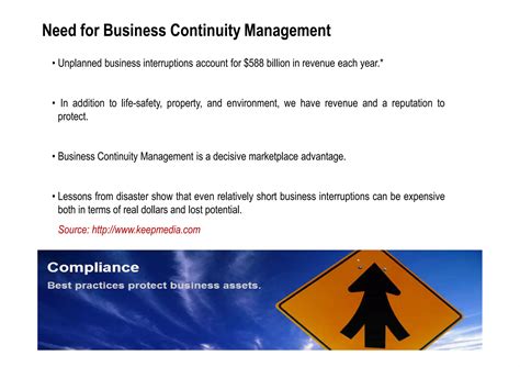 Business Continuity Management Ppt