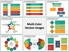 High Performance Team Model Powerpoint And Google Slides Template Ppt