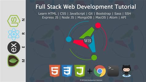 Introduction To Web Development Full Stack Web Development Tutorial