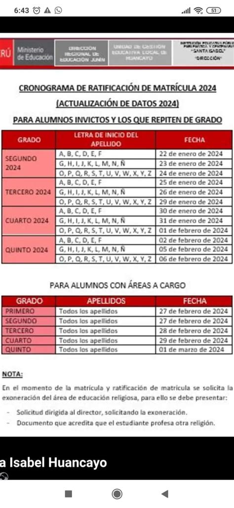 Cronograma De Ratificaci N De Matr Cula Actualizaci N De Datos