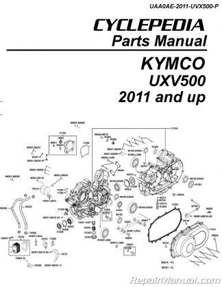 KYMCO UXV500 Parts Manual