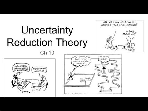 Minutes On Uncertainty Reduction Theory Youtube