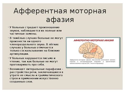 Афазии
