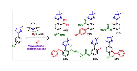 Regioselective Functionalization Of Ester Amide Carbonate And