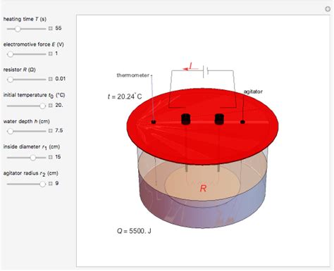 Joule's Experiment and the First Law of Thermodynamics - Wolfram ...