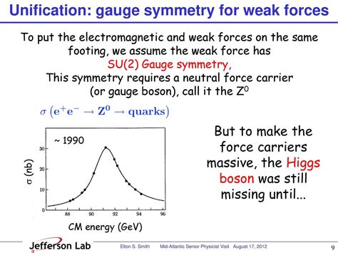 Masses Forces Higgs And Gluons Ppt Download