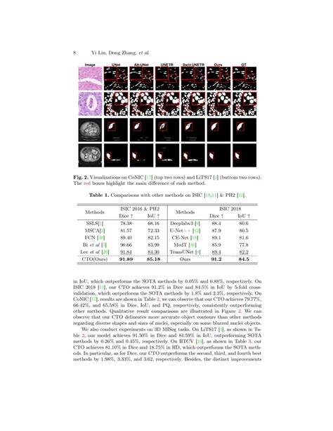 Rethinking Boundary Detection In Deep Learning Models For Medical Image