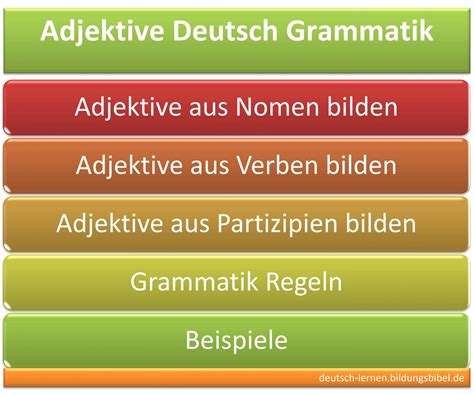 Adjektive Bilden Aus Nomen Verben Partizipien In Deutsch