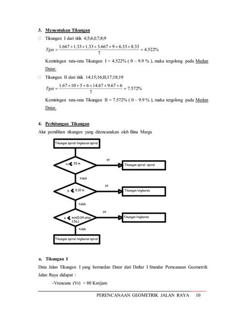 Geometrik Jalan Raya Perencanaan PDF