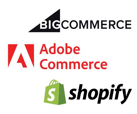 Best B2b Ecommerce Platforms For Businessess Real Agency