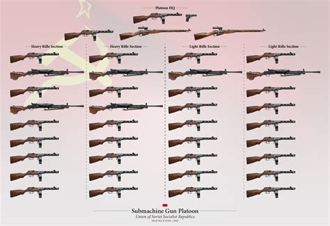 Better Squads With Poll Suggestions Enlisted