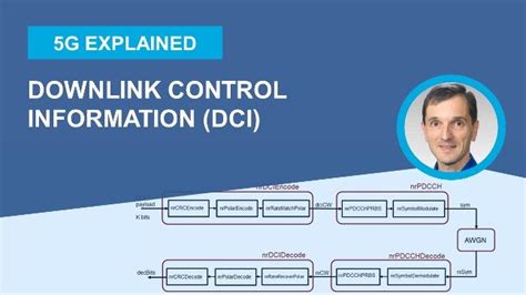 G Tutorial Matlab Simulink