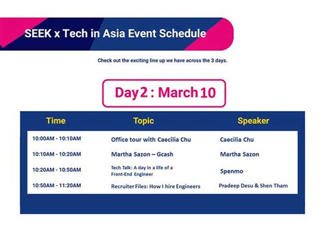 Jobstreet Tech In Asia Holds Asias Biggest Virtual Career Fair