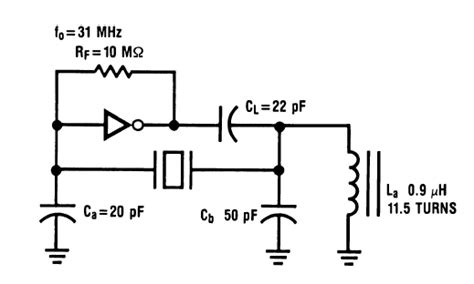 circuit collection oscillators