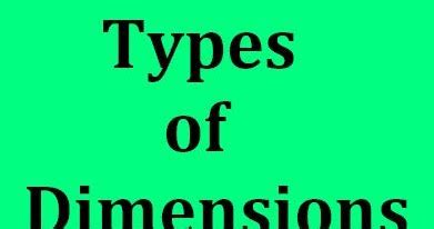 types  dimensions