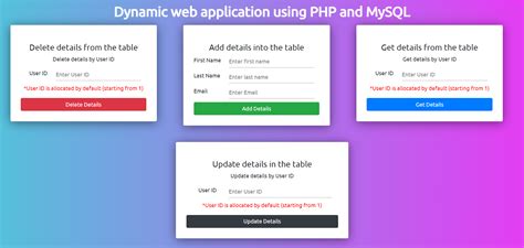 GitHub Sanjyotpanure PHP MySQL CRUD Operations Created A Interactive