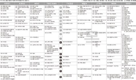 7월18일목 Tv 편성표 영남일보 사람과 지역의 가치를 생각합니다