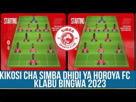 KIKOSI CHA SIMBA DHIDI YA HOROYA FC MCHEZO WA KLABU BINGWA KIKOSI