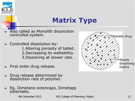 Ppt Controlled Release Oral Drug Delivery System Powerpoint