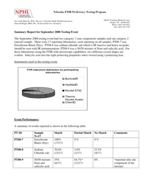 Nphl Online Report Fill Online Printable Fillable Blank Pdffiller