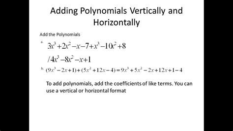 Understanding And Adding Polynomials