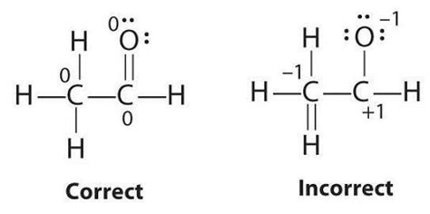 Naoh Lewis Dot Structure