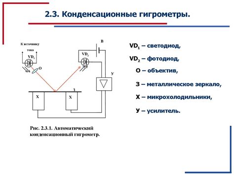 Конденсационные гигрометры - презентация онлайн