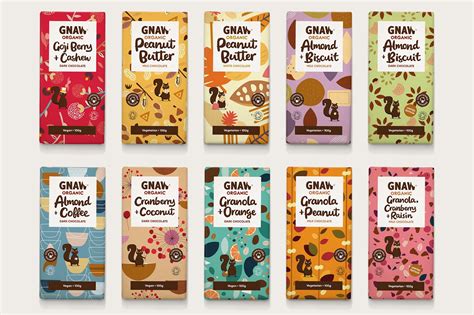 Gnaw Chocolate – Packaging Of The World