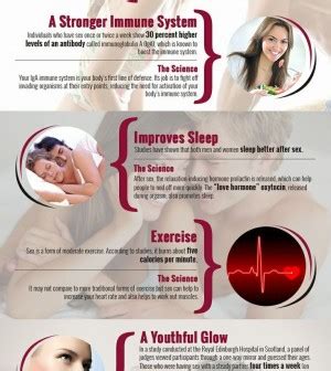 Health Benefits Of Sex Infographic