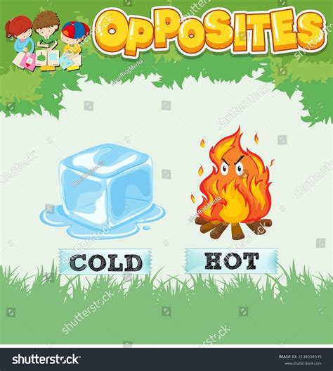 Opposite Words Cold Hot Illustration Stock Vector Royalty Free Shutterstock