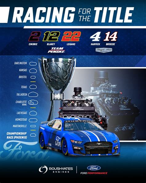 Roush Yates Engines On Twitter Racing For The Title 🐎💪🏆 Cup Series Nascarplayoffs Bound With