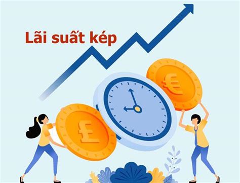 Công Cụ Tính Lãi Suất Kép Trực Tuyến Ezcashvn