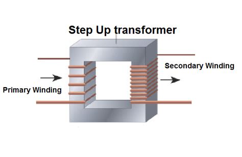 Step Up Transformer Schematic