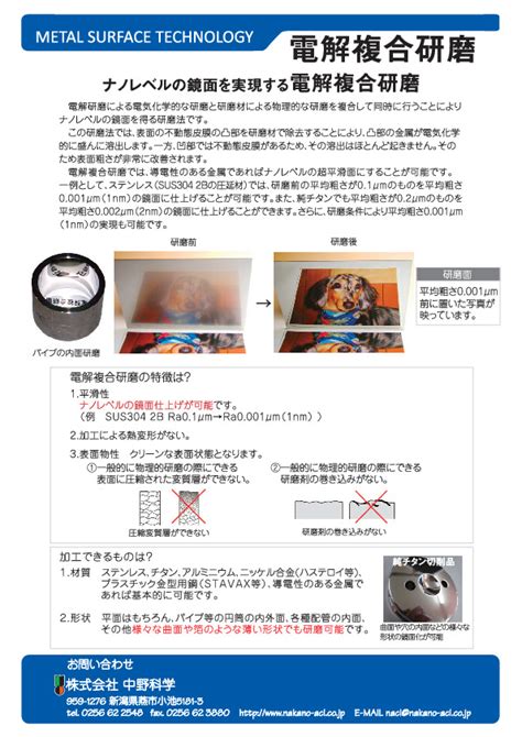 メタルミラーカタログ 資料ダウンロード株式会社 中野科学