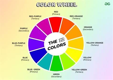 What Is Color Theory For Beginners