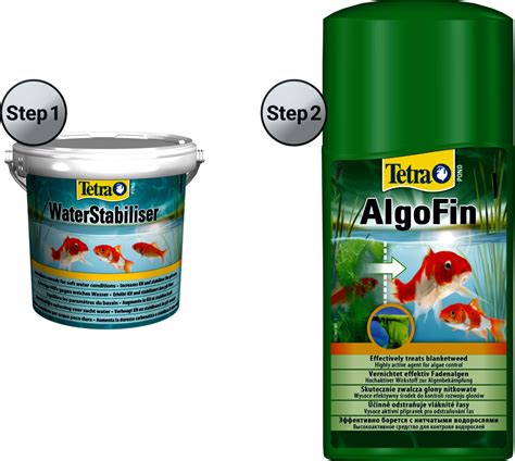 Tetra Pond AlgoFin*: Tetra