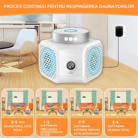 Aparat Profesional Cu Ultrasunete Intexxa Pest Repeller Anti Soareci