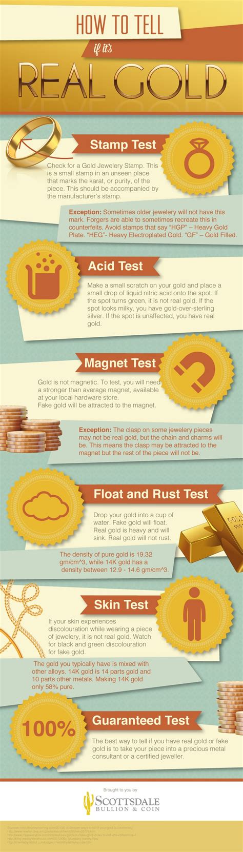 how to know if its gold