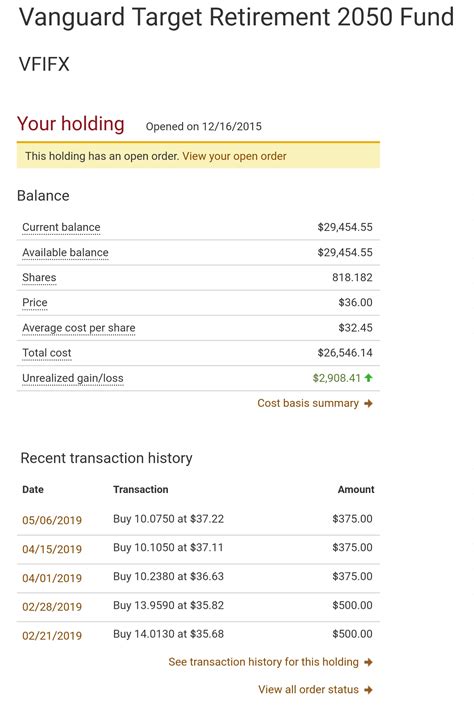 I sold all of my stocks last week. - Page 5 - AR15.COM