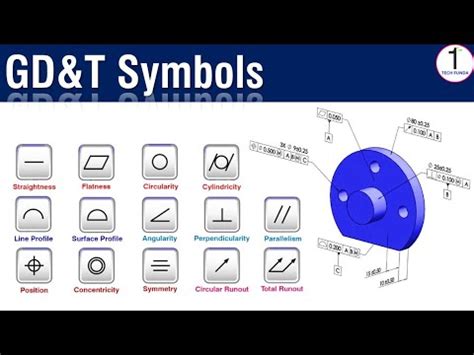 Gd T Symbols Geometric Dimensioning And Tolerancing Youtube