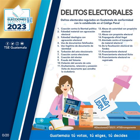 Delitos Electorales En Guatemala Castigados Por El Código Penal